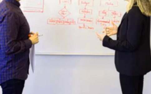 高三的自我总结(精选19篇)